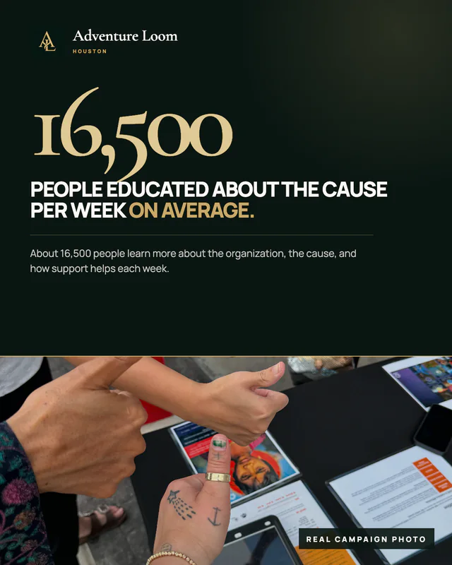 Forest-green and gold Adventure Loom post showing the weekly average of about 16,500 people educated about the cause above a real campaign photograph.
