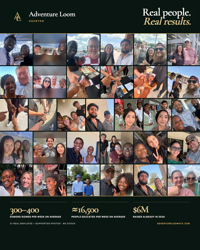 A 31-photo collage of real Adventure Loom employees and supporters, with weekly averages of 300–400 donors signed, about 16,500 people educated, and $6 million raised already in 2026.