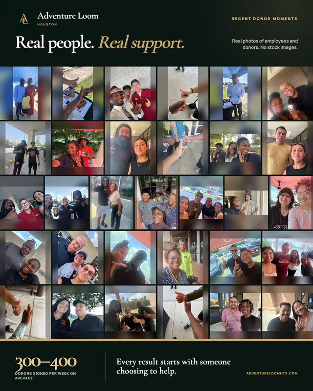 A dense collage of real photographs showing Adventure Loom employees and donors, above the reported average of 300–400 donors signed per week.